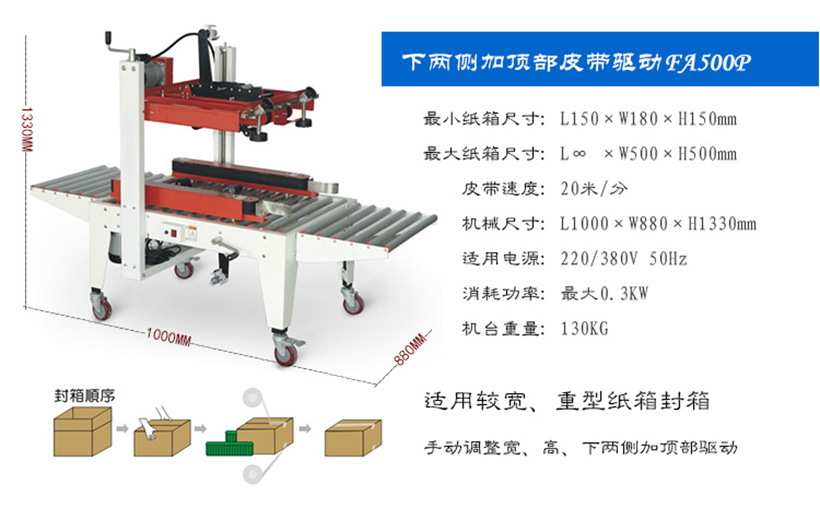 半自動封箱機(jī)